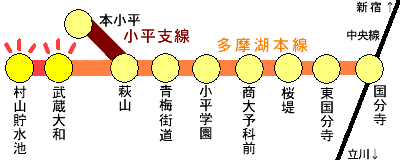 ���a11�N12��30���`